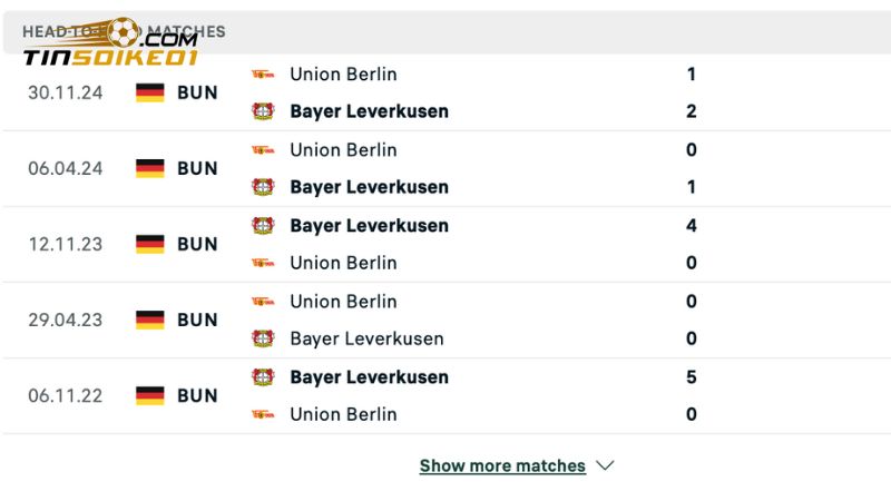 Soi Kèo Leverkusen Vs Union Berlin Lúc 20h30 Ngày 12/4 3 Nhận định lịch sử đối đầu của Leverkusen vs Union Berlin